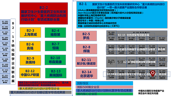 第二届“中国光谷”国际生物健康财产博览会美迪西展台