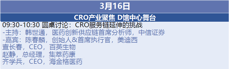 1-CRO财产聚焦圆桌对话.jpg